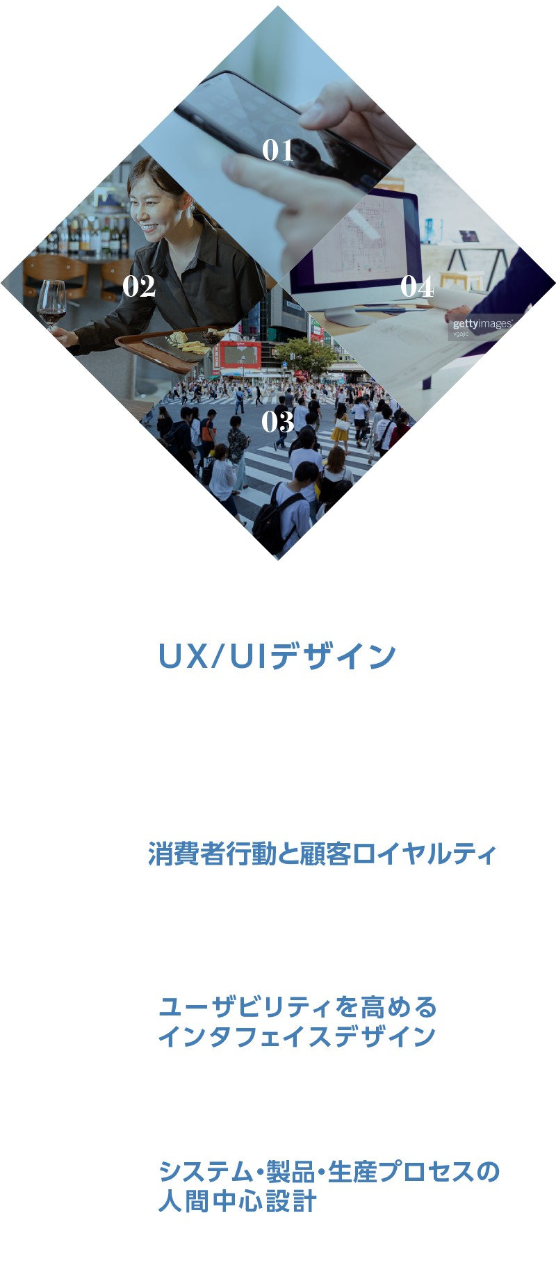 安心・安全のモノ作りとシステム、デザイン